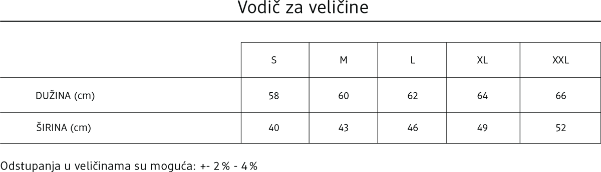 Prikaz dimenzija majice